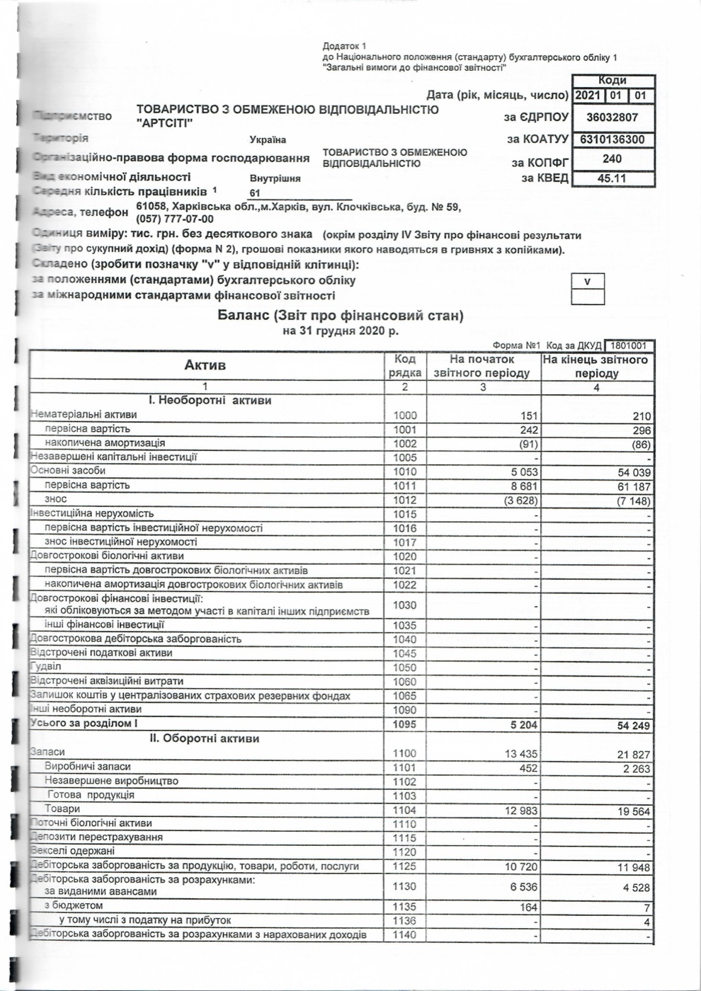 Аудиторський звіт 2020, сторінка 6
