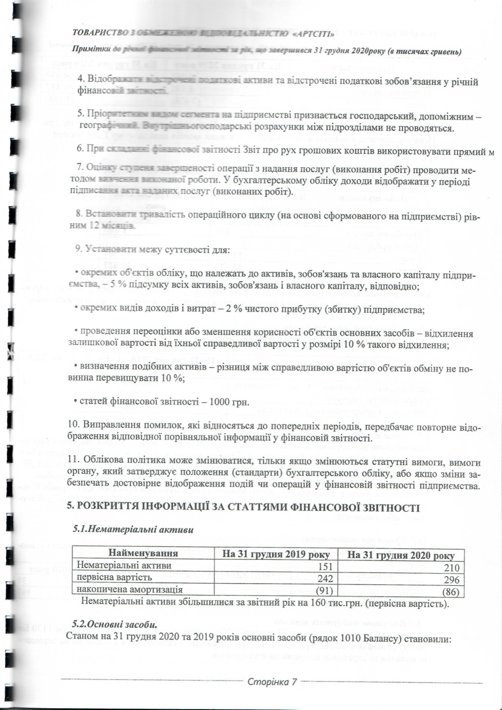 Аудиторський звіт 2020, сторінка 37