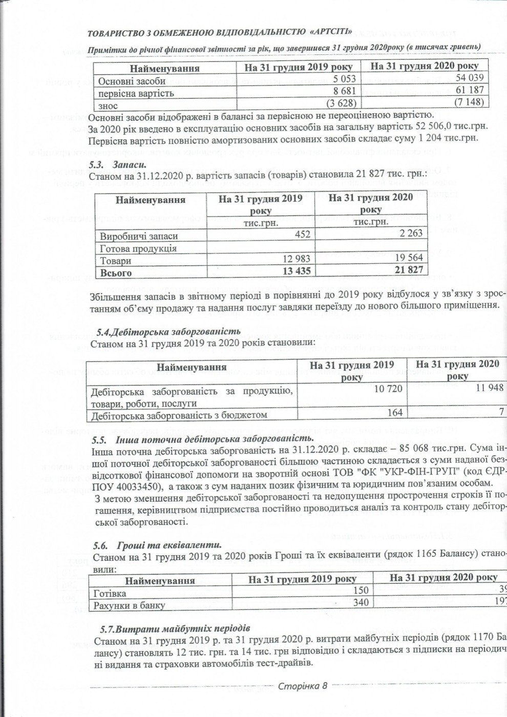 Аудиторський звіт 2020, сторінка 38