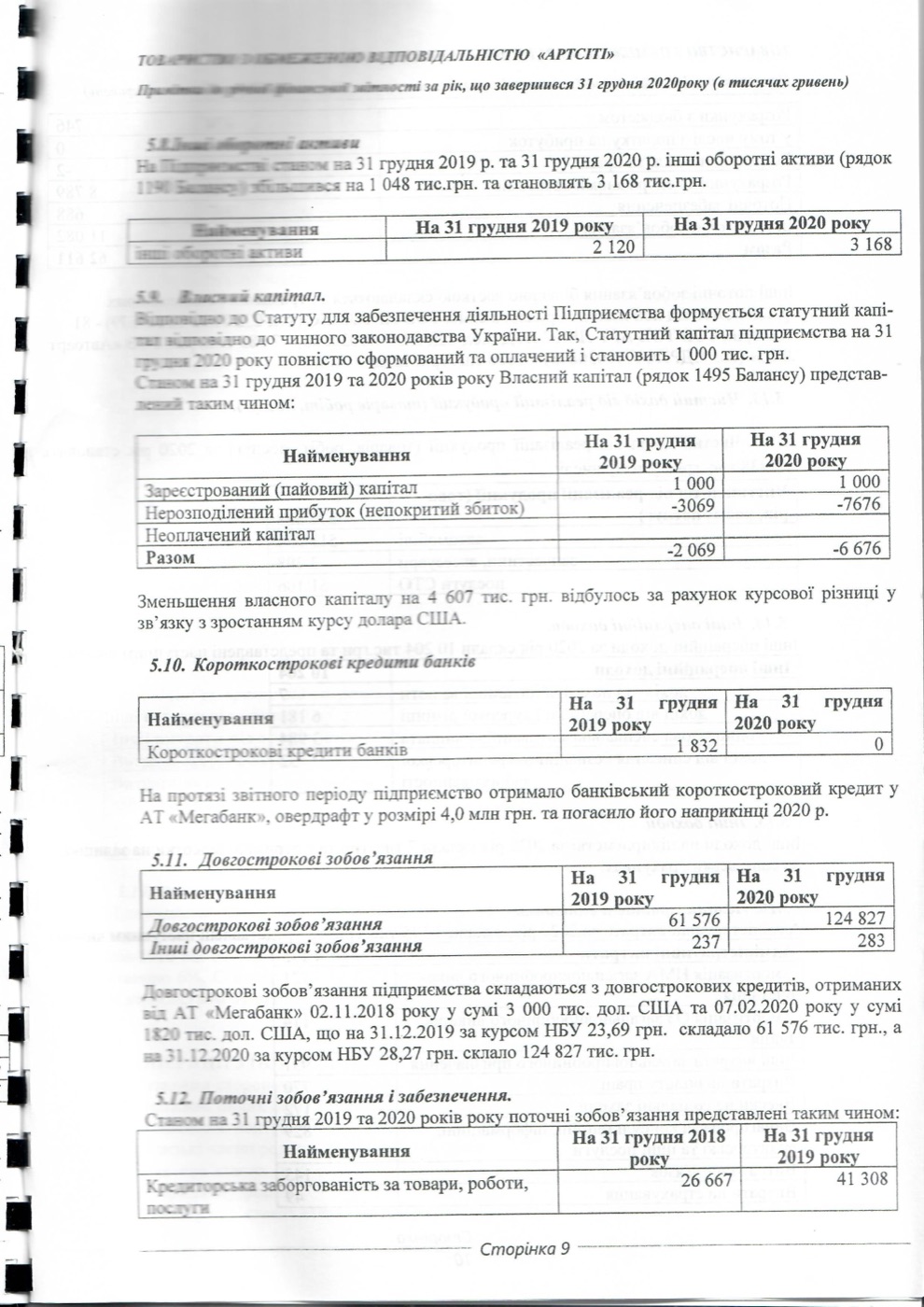 Аудиторський звіт 2020, сторінка 39