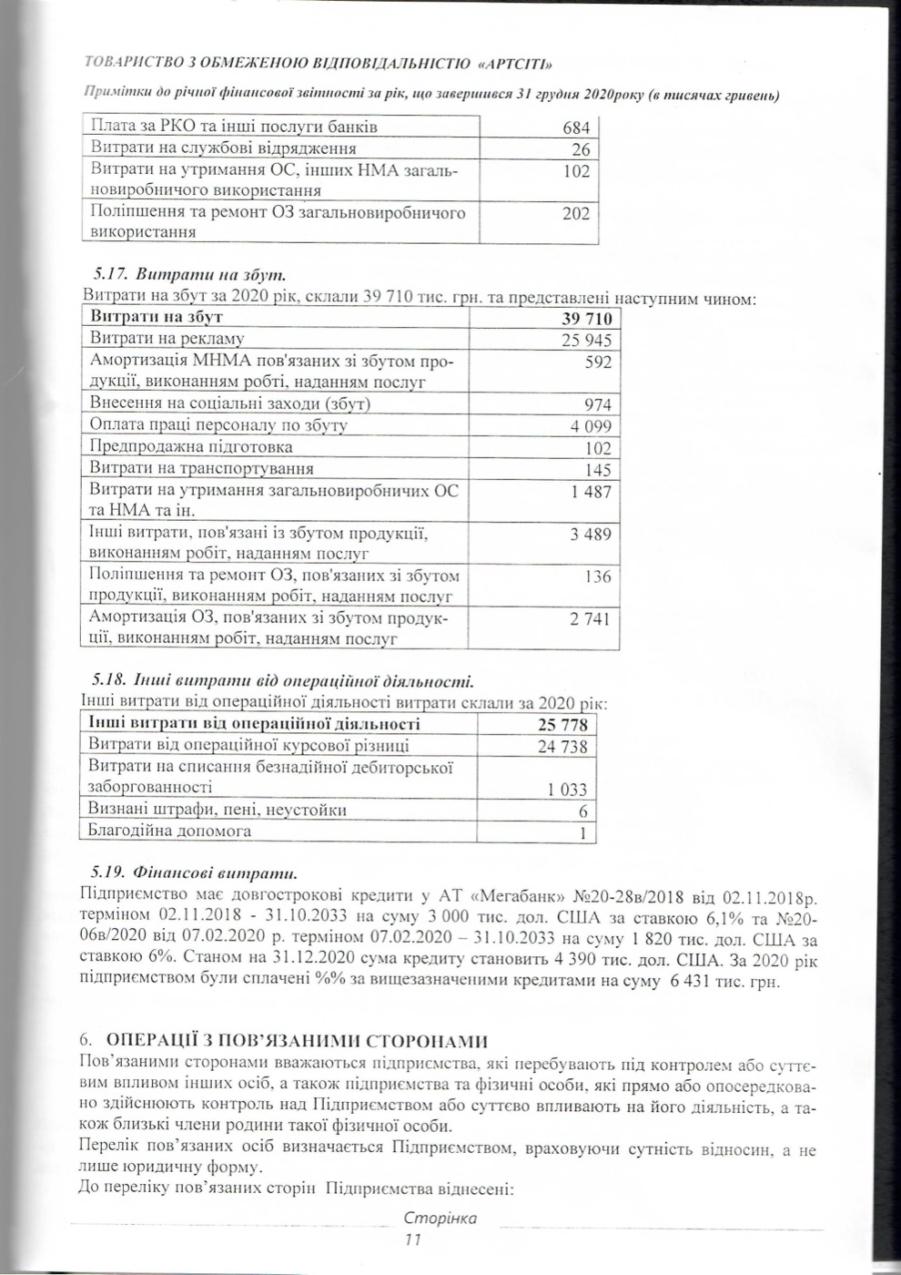 Аудиторський звіт 2020, сторінка 41